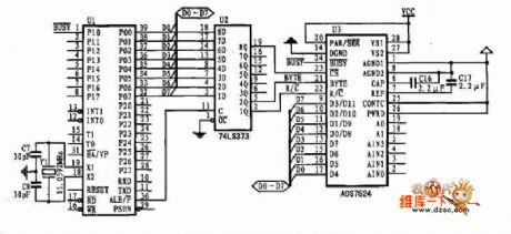 the circuit of ADS7824 parallel port