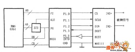 interface circuits of the MAX110/MAX111 and the SCM
