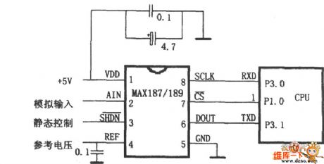 interface circuits of the MAX187/189 and 8031