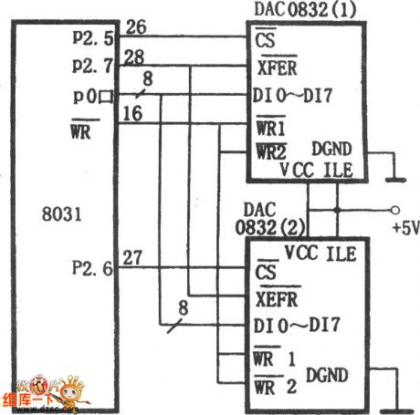DAC0832 and 8031 double buffers synchronous way interface circuit