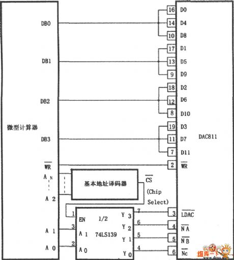 DAC811 and 4-bit microcomputer interface circuit