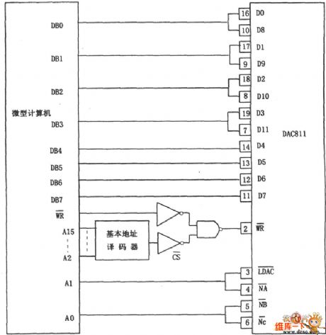 DAC811 right aligned data format address searching circuit connection diagram