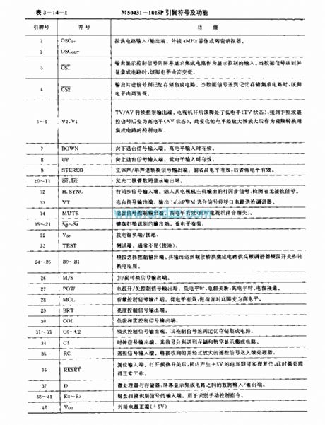 M50431—101SP (TV)infrared remote control receiving microprocessor circuit
