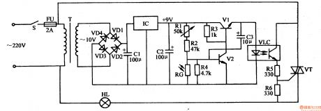 Scintillation Caution Light (1)