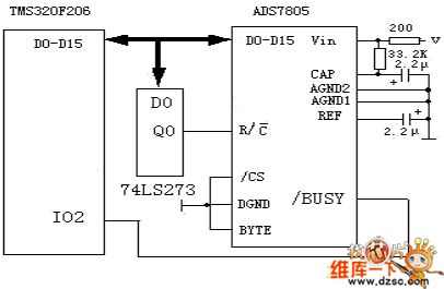 the joint circuit of ADS7805 and TMS320F206