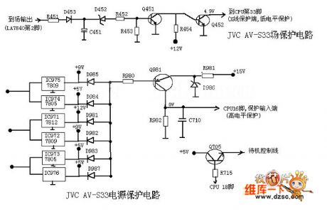 JVCAV-S33 power supply protection circuit