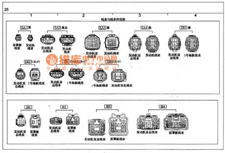 TOYOTA COASTER coach wiring harness connector(engine block, instrument cluster) circuit wiring circuit diagram