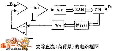 DC high background circuit elimination circuit
