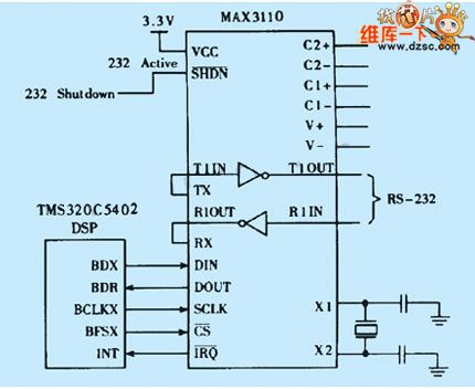 the hardware interface circuit of DSP5402 and MAX3110