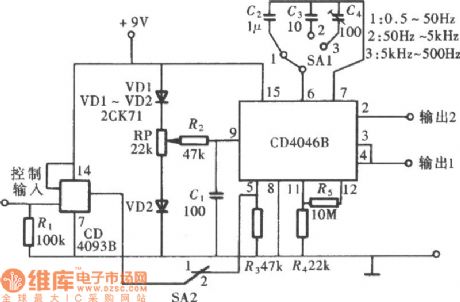 Broadband Square Wave Signal Generator Circuit Composed of CD4046
