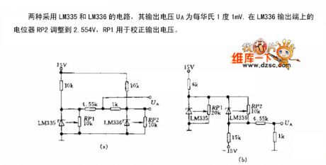 Fahrenheit Thermometer Principle Circuit
