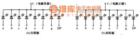 LED digital display internal circuit diagram