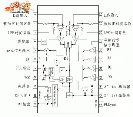 Circuit of Wireless Stereo Speakers
