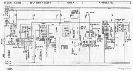 GM Wuling automobile vehicle electrical system circuit diagram 1