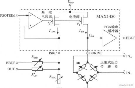 Bridge driver circuit composed of integrated pressure signal conditioner MAX1450