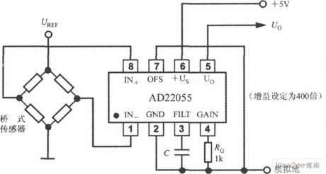 Bridge sensor signal amplifier AD22055 typical application circuit diagram