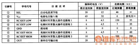 TA31002 ringing integrated circuit diagram