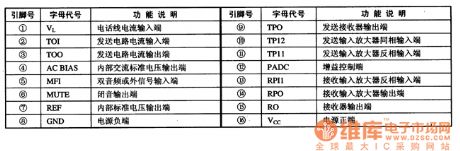 TA31033P call integrated circuit diagram