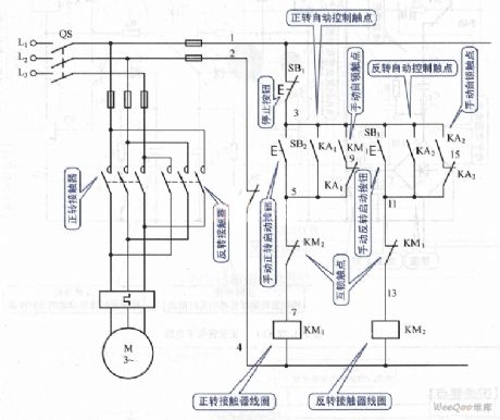 Motor reversing control circuit diagram