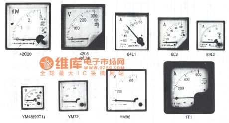 AC-DC automatic control and power distribution system using meter shape circuit diagram