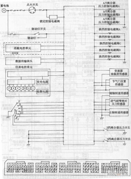 Accord sedan models in 2003 automatic transmission electronic control system circut diagram