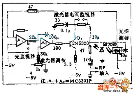 laser transmitter linearity control circuit diagram