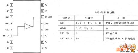 RF2360 Linear General Purpose Amplifier Pin Circuit