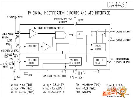 Power Amplifier TDA4433 Principle Circuit