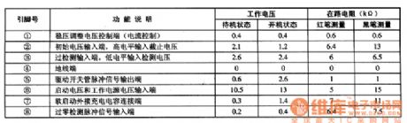 TDA4605 thick film switching power supply IC diagram