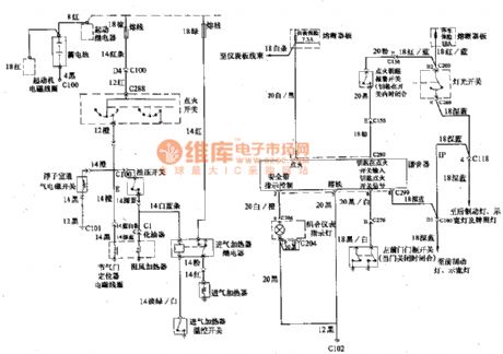 Beijing Cherokee light off-road vehicles engine control electrical harmonic control electrical appliance wiring diagram