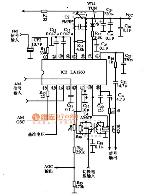 The typical application circuit diagram of LA1260 IC