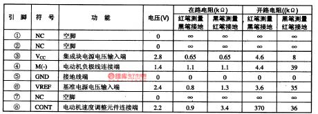 KA2402-motor speed-stable integrated circuit diagram