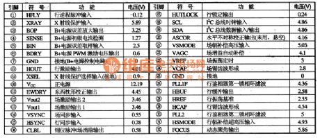 TDA7056 integrated block typical application circuit