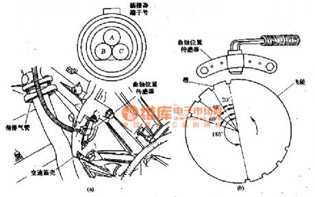 Beijing Cherokee light off-road vehicle crankshaft position sensor installation position and structure circuit diagram