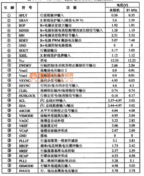 TDA7056 integrated block internal box circuit