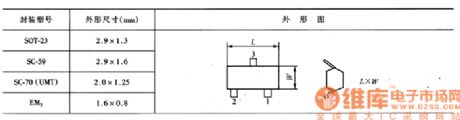 Chip diode usual encapsulation and shape dimension circuit diagram