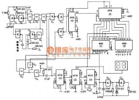 Digit hygrometer circuit diagram composed of humidity sensitive capacitor