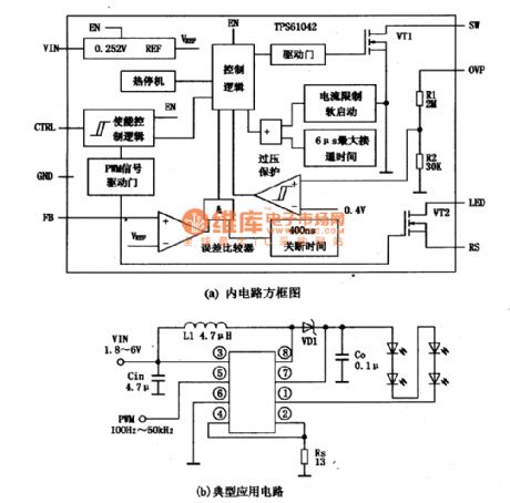 TPS61042 DC/DC transformation integrated circuit diagram of adjustable LED brightness