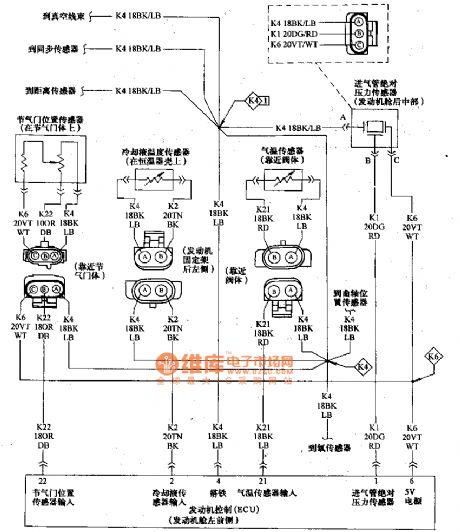 Beijing Cherokee light off-road 2.5L engine electric control sensor circuit diagram 2