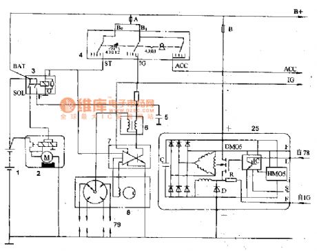 Beijing Cherokee BJ2021 light duty cross-country car power start the ignition basic circuit diagram