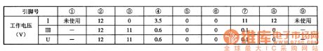 TA7315BP frequency conversion switch integrated circuit diagram