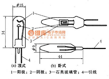 UV sensor contour circuit