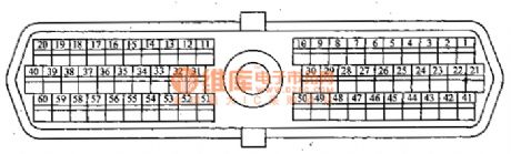 Beijing Cherokee 2.5 L and 4.0 L engine control system PC pins arranging position circuit diagram