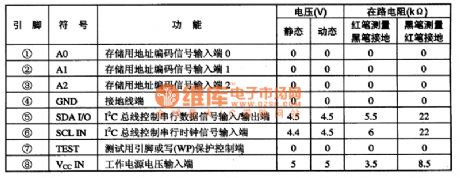 ST24C04 I2C bus data storage IC diagram