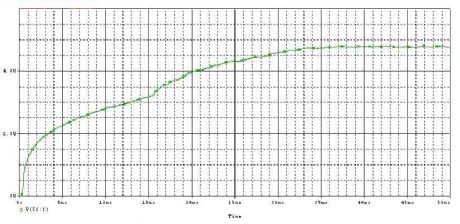 simple and practical Boost circuit diagram