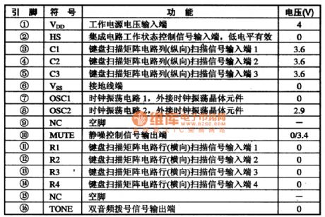 UM9169 microcomputer dialing integrated circuit diagram