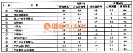 TB1251N video small signal processing monolithic integrated circuit