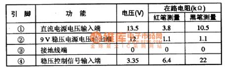 PQl2RF2 controllable voltage regulator integrated circuit diagram
