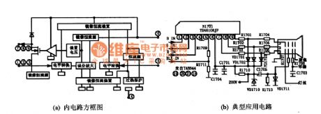 TDA610Q(ICNBOl) pin functions and data circuit