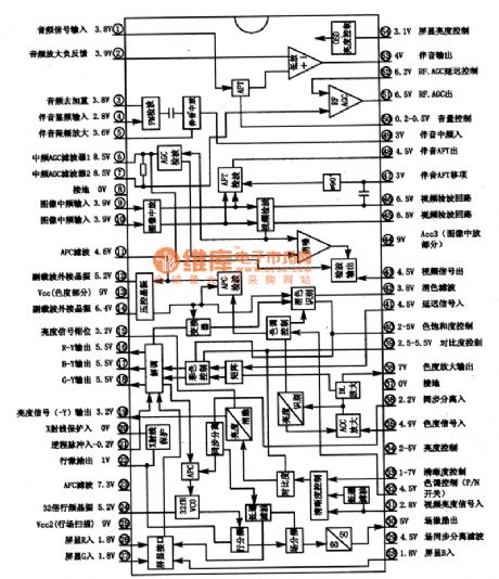 TA872OAN multi-channel electronic switch integrated circuit